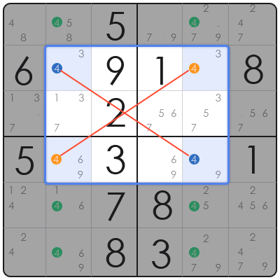 tips on playing sudoku